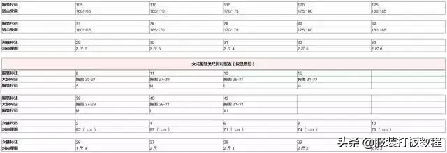女生裤子xl是多大尺码,裤子尺码对照表图,裤子xl是多大尺码
