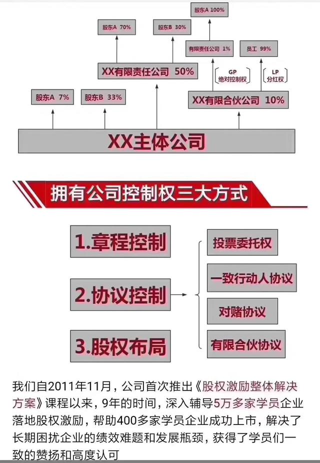 个人申请公司需要什么条件,开公司基本步骤及手续,申请公司需要什么条件