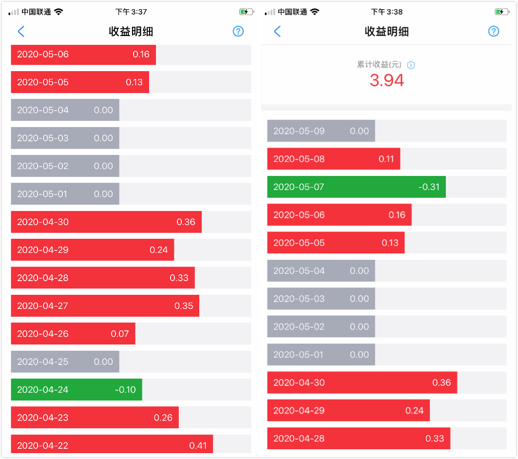 支付宝收益怎么提现,2021年存款利息,支付宝收益