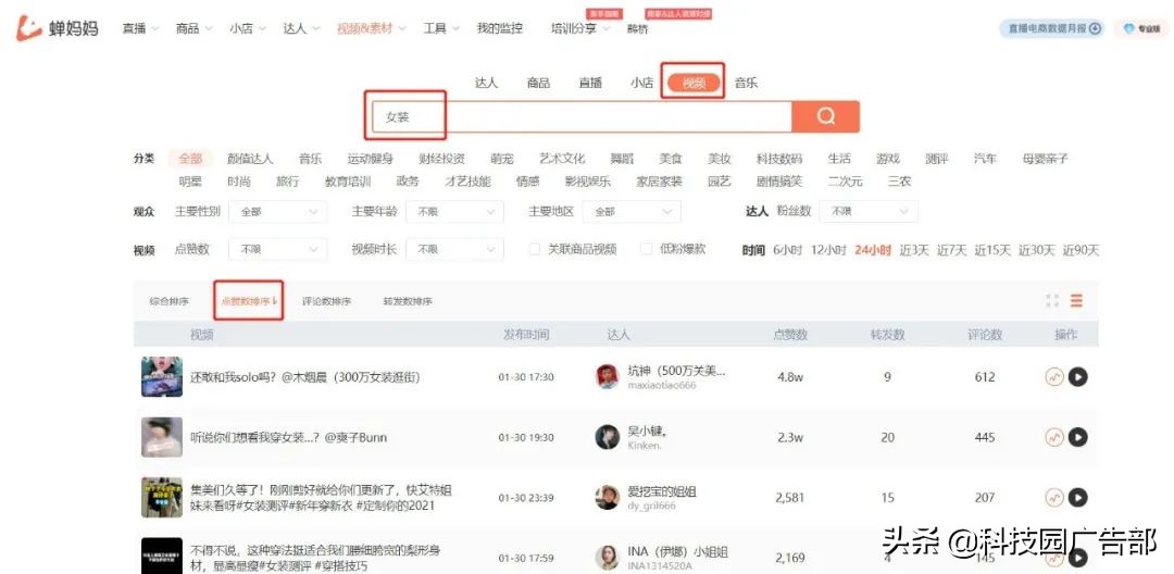 如何做抖音短视频文案,新手制作抖音视频,如何做抖音短视频