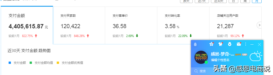 淘宝卖家软件叫什么,解答开网店必备软件,淘宝卖家软件
