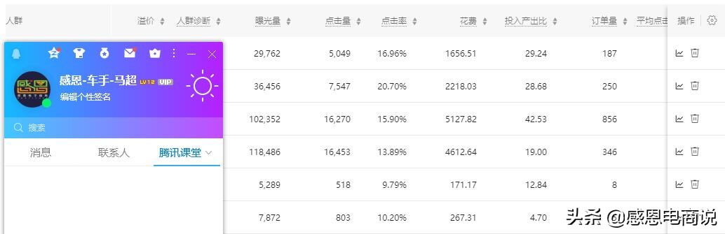 淘宝卖家软件叫什么,解答开网店必备软件,淘宝卖家软件