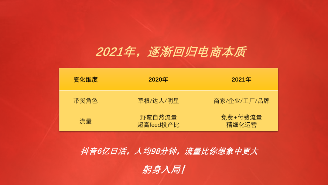 抖音直播怎么放音乐,直播带货的详细流程,抖音直播