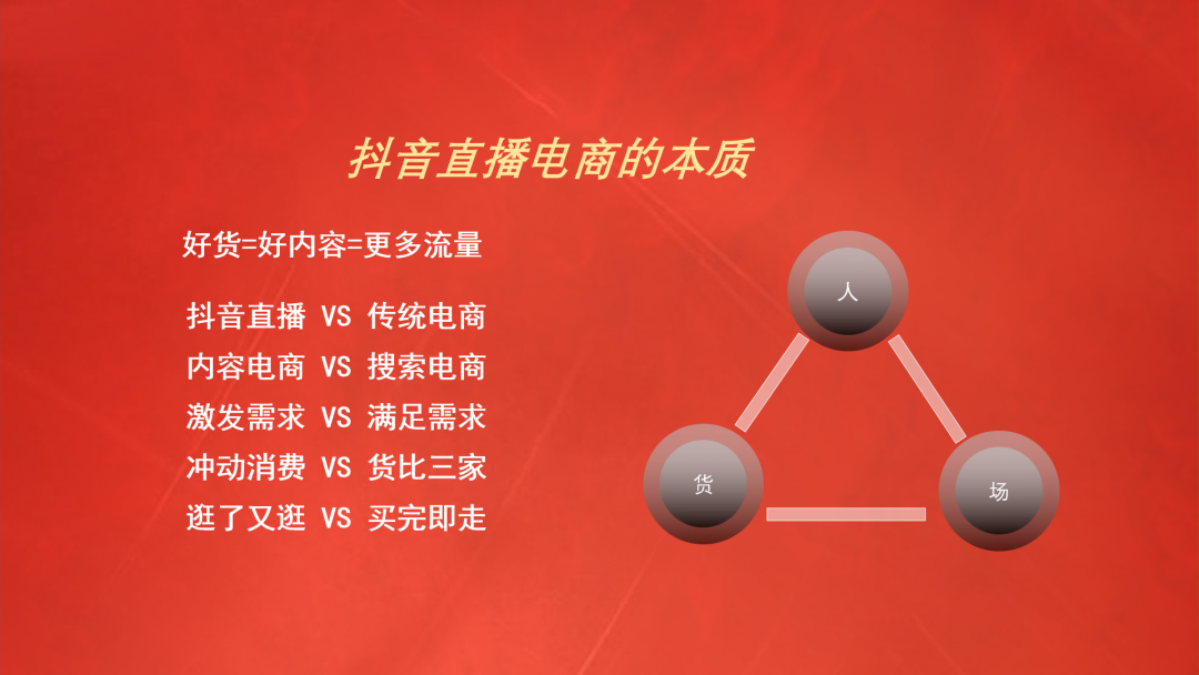抖音直播怎么放音乐,直播带货的详细流程,抖音直播