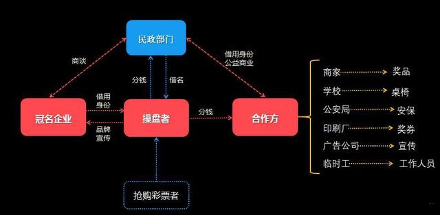 手机0元快速挣钱方法,2021正规挖矿赚钱app,过去0元快速挣钱方法