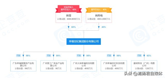 幸福狐狸内衣代理,幸福狐狸内衣消失真相,幸福狐狸