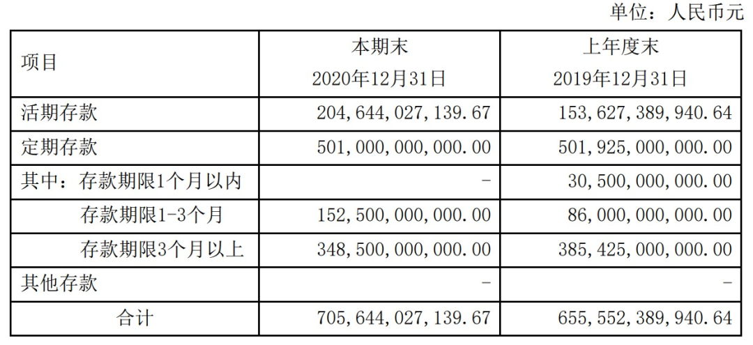 余额宝亏损本金吗,天弘基金一万一天收益多少,余额宝亏损