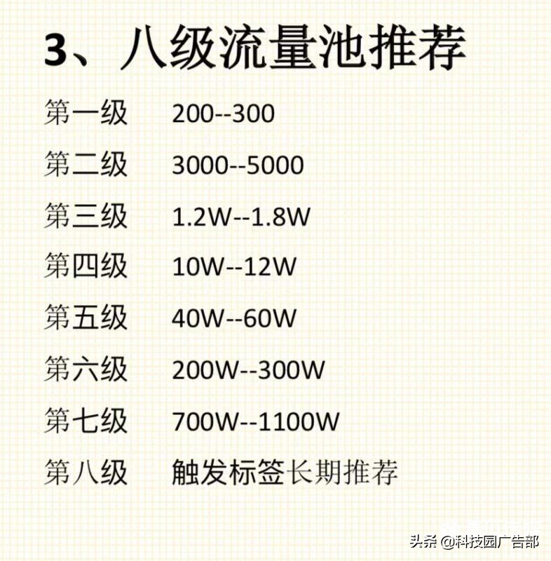 新手抖音怎么快速涨粉,普通人抖音怎么涨粉,抖音怎么快速涨粉