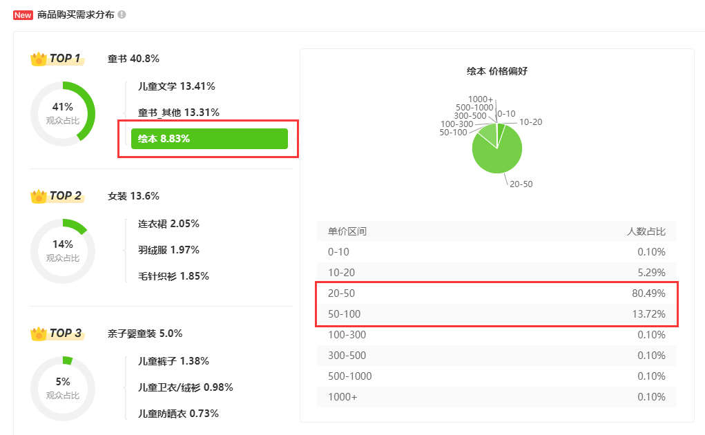 抖音直播怎么方音乐,刚开直播怎么吸引人气,抖音直播