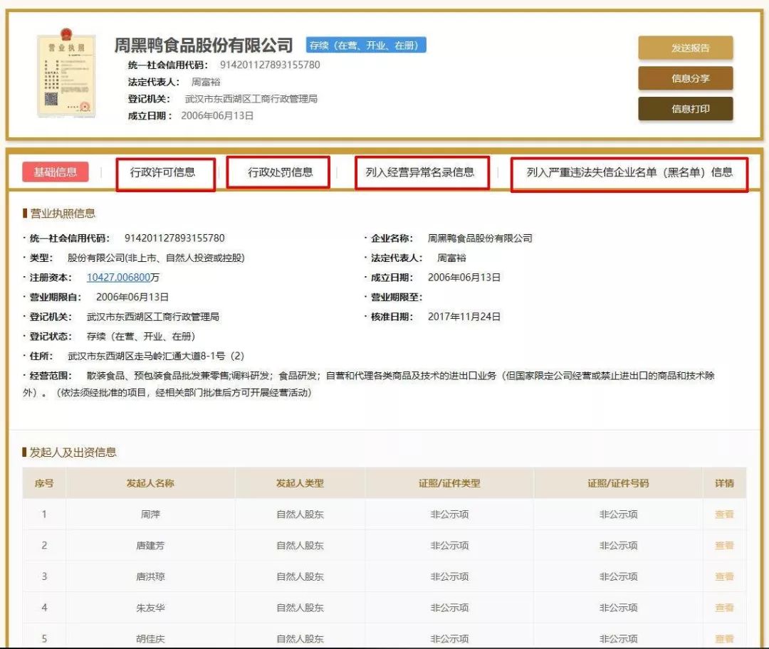 加盟上什么网站可靠,6个网站帮你快速识别假加盟,加盟上什么网站