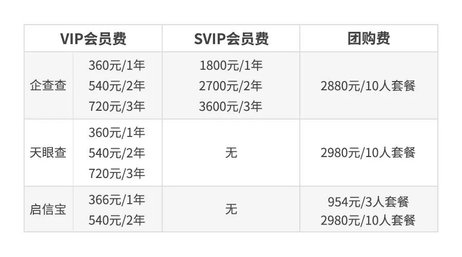 加盟上什么网站可靠,6个网站帮你快速识别假加盟,加盟上什么网站