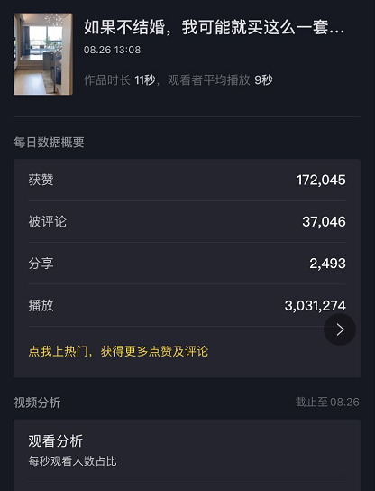 抖音短视频制作怎么赚钱,盘点抖音很火的剪辑APP,抖音短视频制作