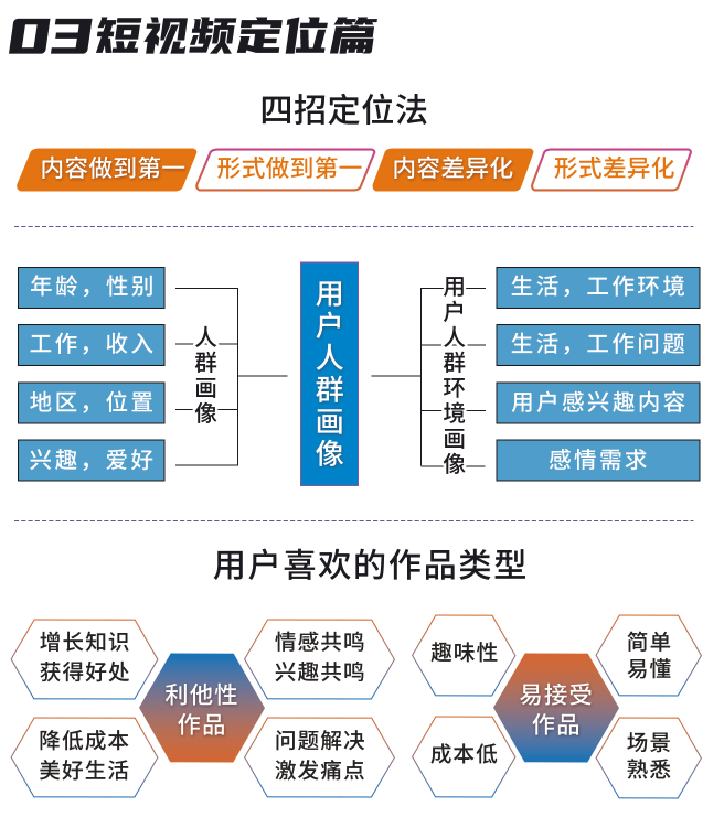 抖音短视频制作怎么赚钱,盘点抖音很火的剪辑APP,抖音短视频制作