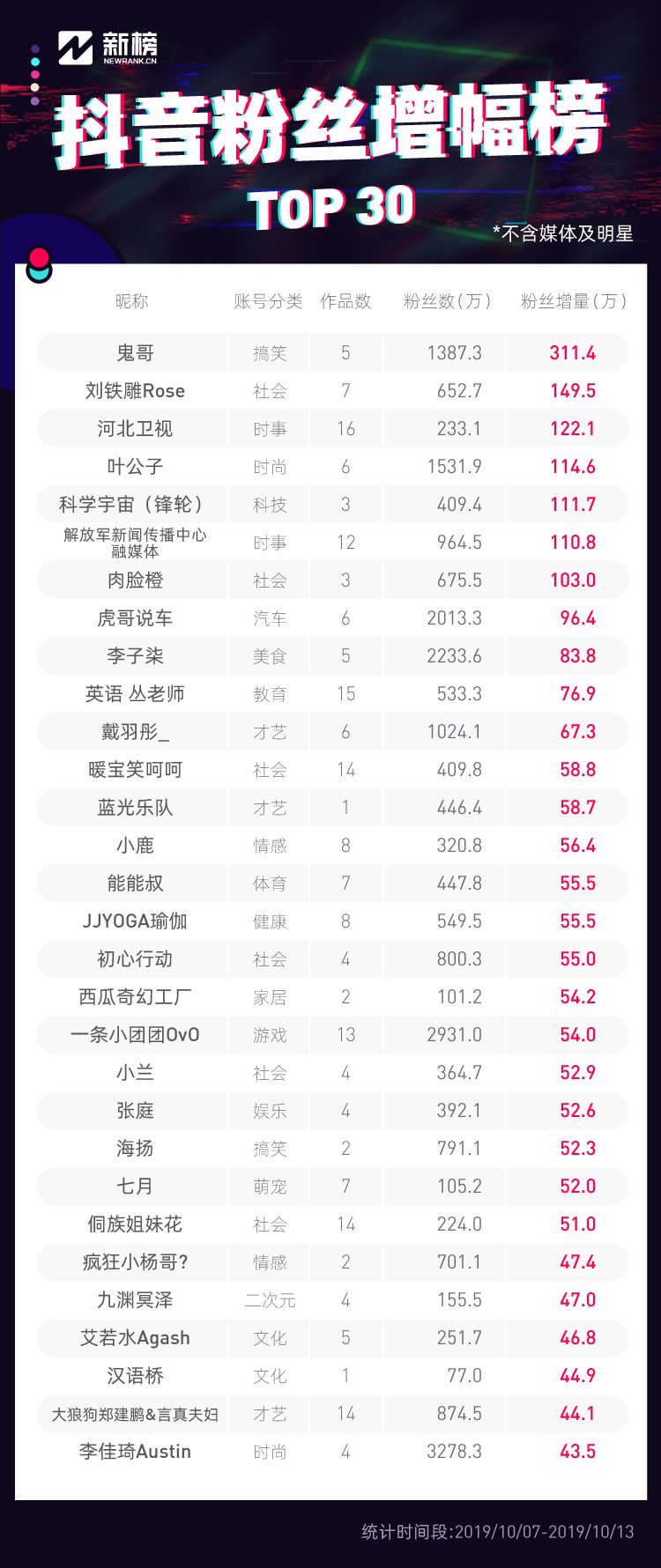 抖音配音怎么弄自己的,文字转语音真人发声操作,抖音配音