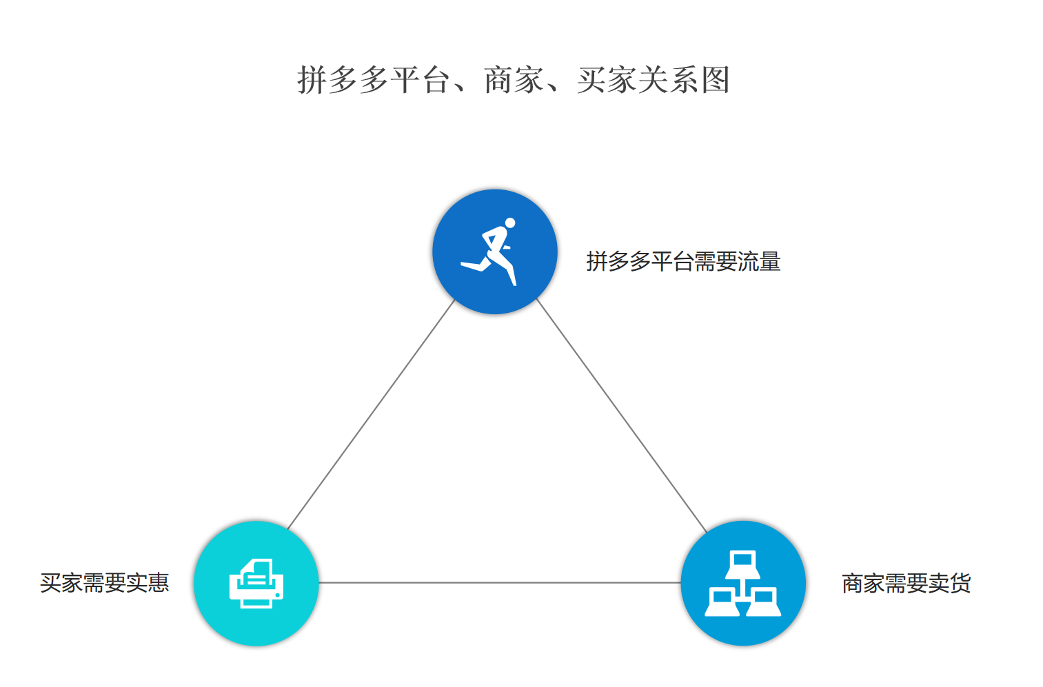 批发网哪个平台便宜,服装进货哪里便宜质量又好,批发网哪个便宜
