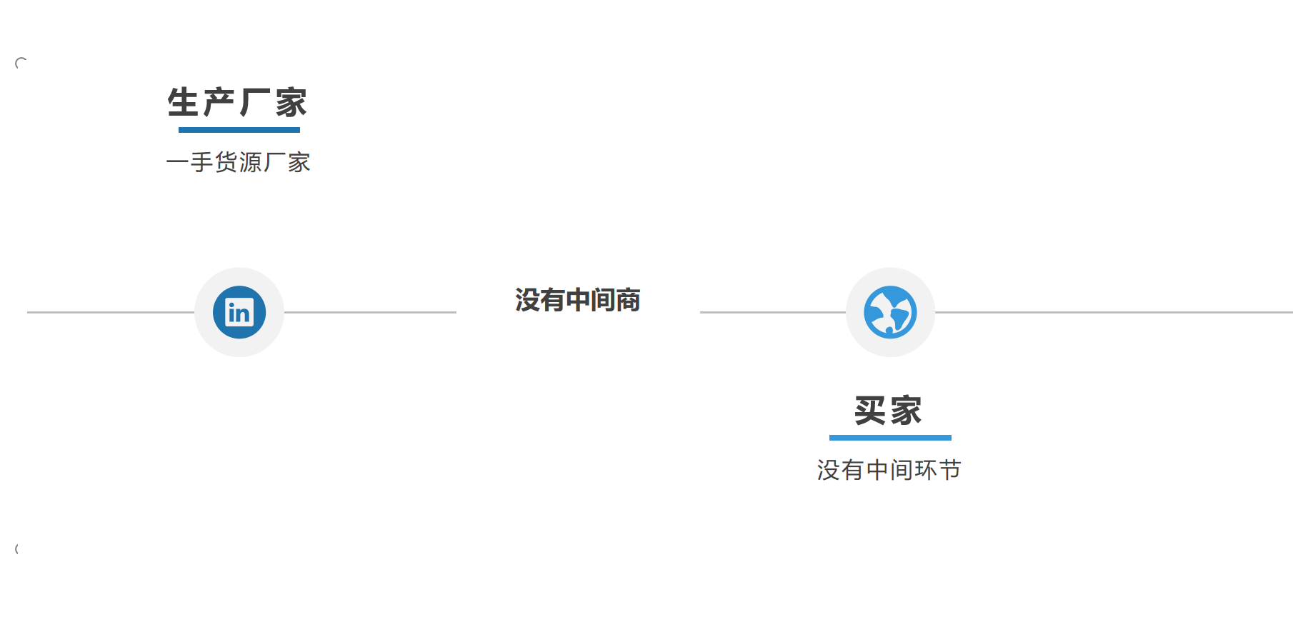 批发网哪个平台便宜,服装进货哪里便宜质量又好,批发网哪个便宜