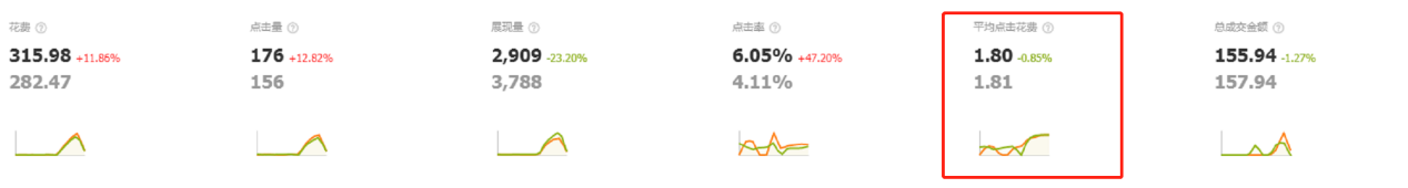 批发网哪个平台便宜,服装进货哪里便宜质量又好,批发网哪个便宜