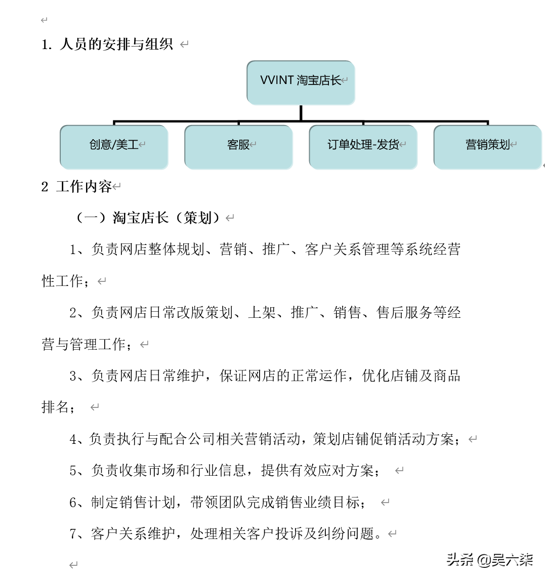 电商平台推广方案策划,产品推广的运营思路,电商平台推广方案