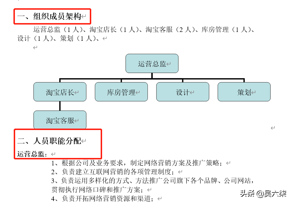 电商平台推广方案策划,产品推广的运营思路,电商平台推广方案