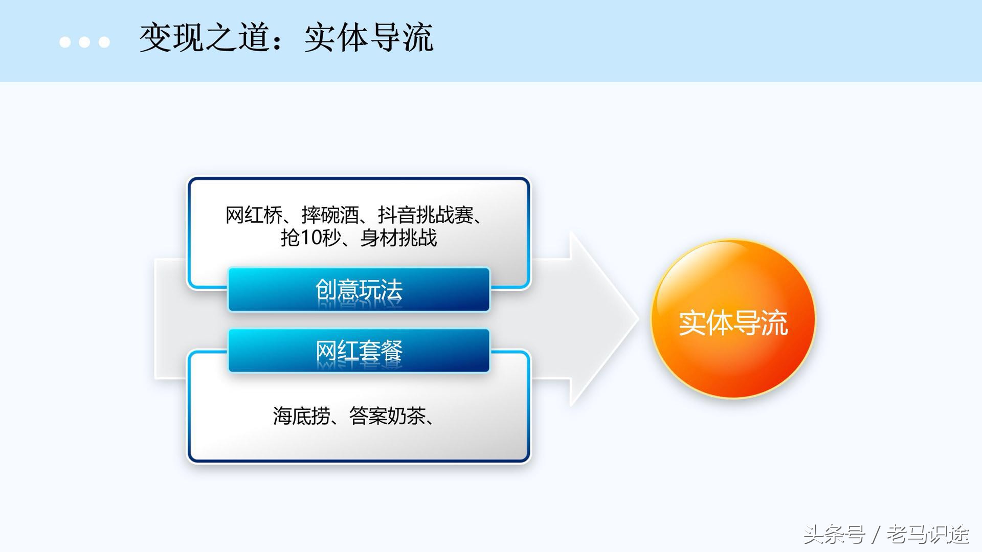 抖音变现需要实名认证吗,容易涨粉的短视频类型,抖音变现