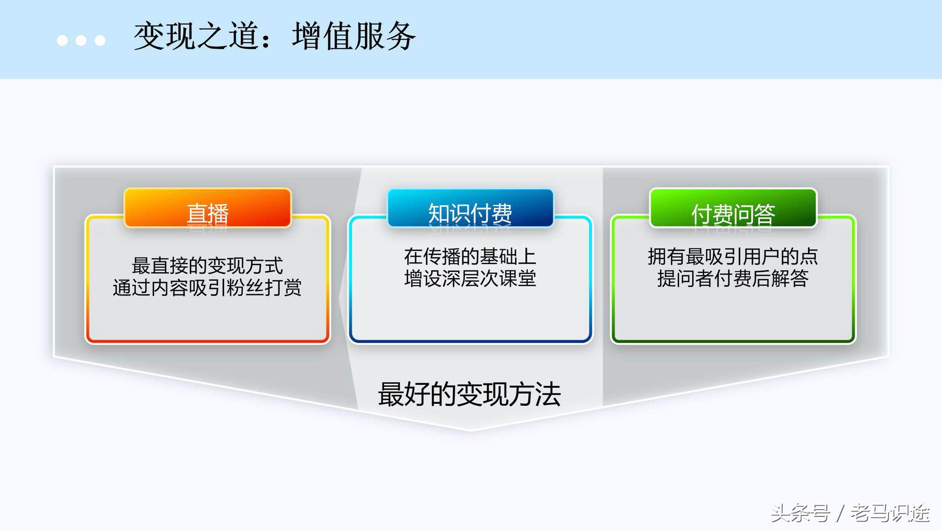 抖音变现需要实名认证吗,容易涨粉的短视频类型,抖音变现