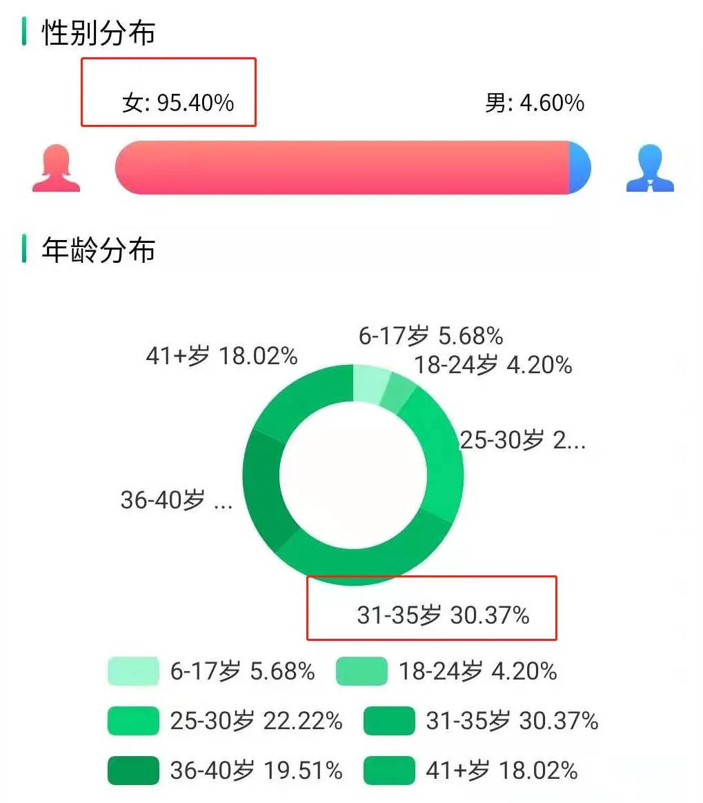 抖音汽车怎么赚钱,做抖音汽车类视频素材,抖音汽车