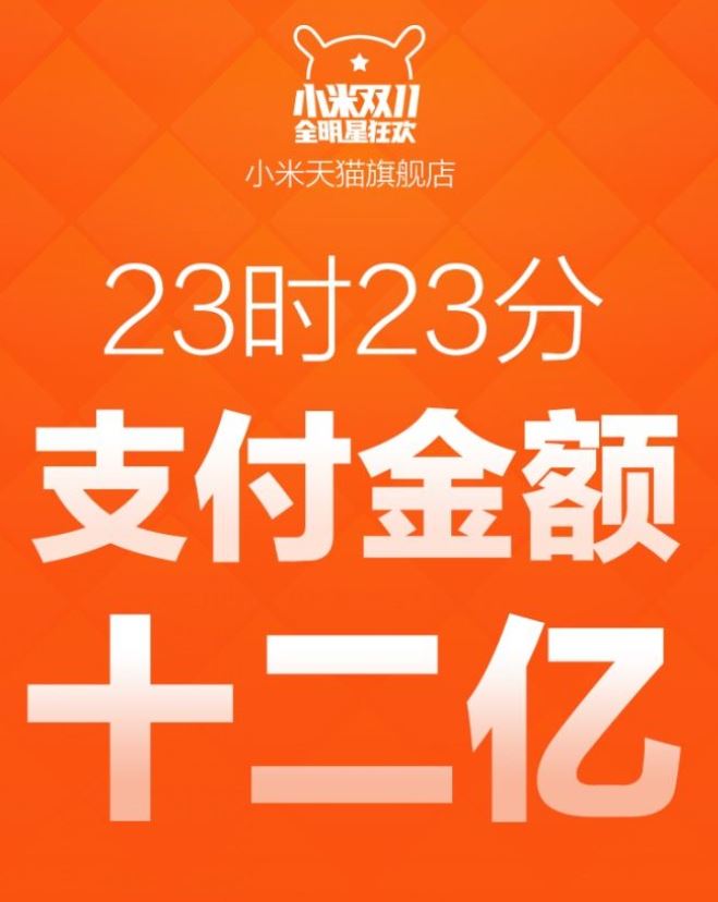 电商公司有哪些部门,十大电商公司排名,电商公司有哪些
