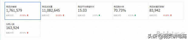 淘流量软件有用吗,如何获得手淘推荐流量,淘流量