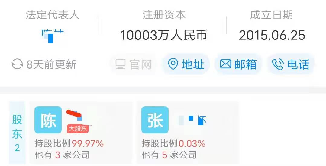 企业注册资金有什么意义,办公司注册资金多少合适,企业注册资金