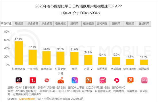 抖音直播间留人话术,教你直播不冷场的技巧,抖音直播间