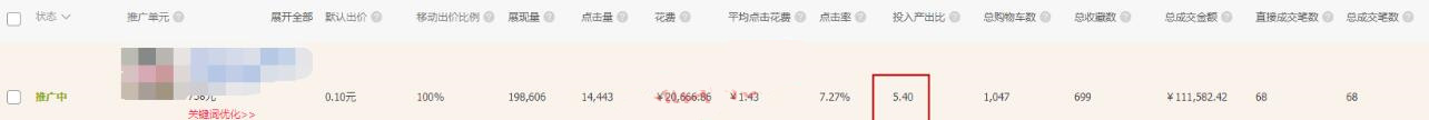 如何做好网店才能生意红火,小白怎样做淘宝网店运营,如何做好网店