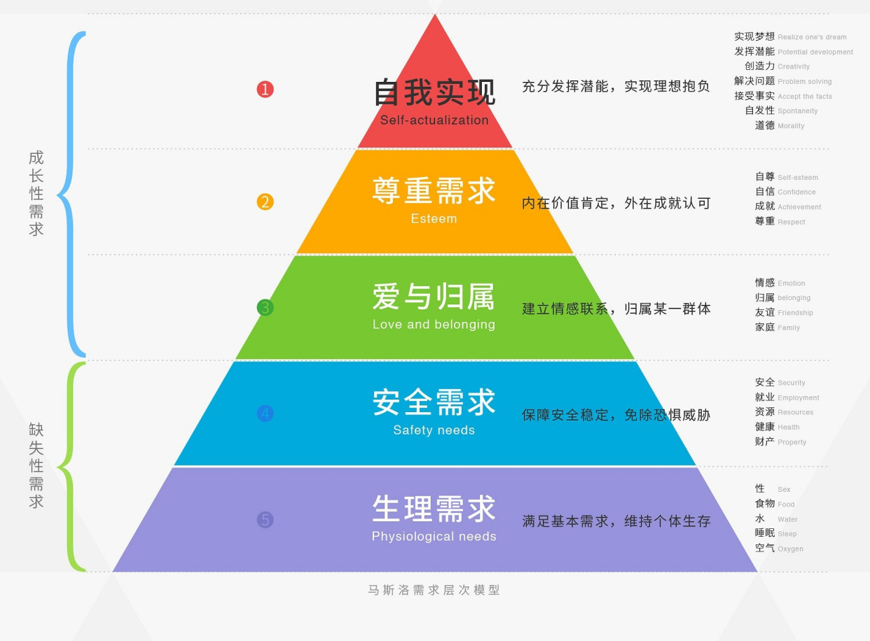 有什么行业有发展前途,适合年轻人投资小创业项目,有什么行业