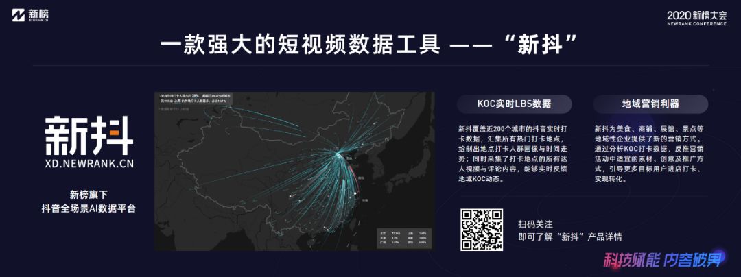 抖音课程怎么制作,网上学抖音2980能学会吗,抖音课程