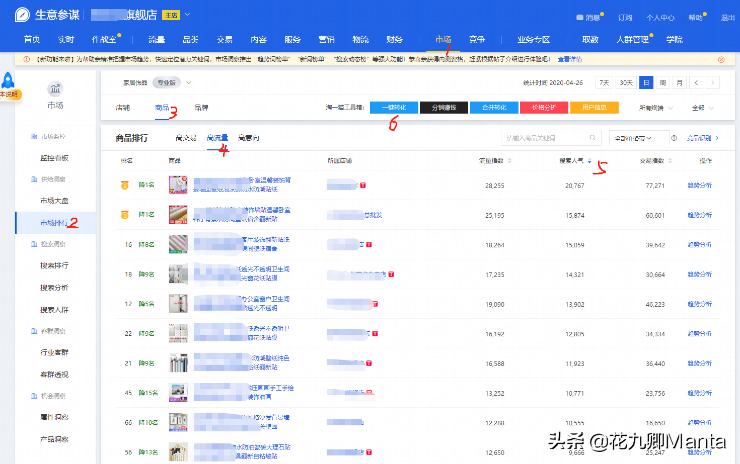 淘宝后台分析数据,淘宝店铺怎么运营,淘宝后台