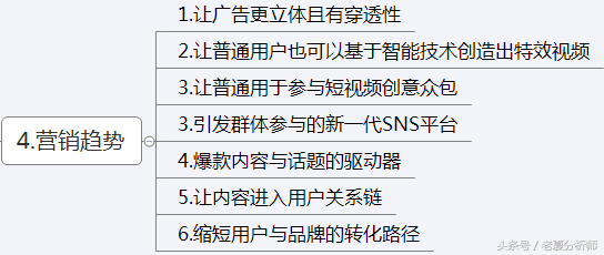 抖音运营技巧及实操,分享运营抖音12大技巧,抖音运营技巧