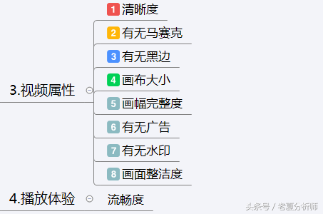 抖音运营技巧及实操,分享运营抖音12大技巧,抖音运营技巧