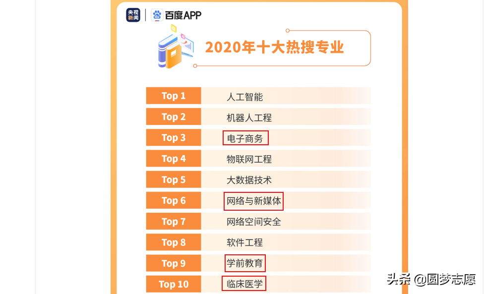 现在女孩子学什么比较好,适合女孩子学的手艺,女孩子学什么比较好