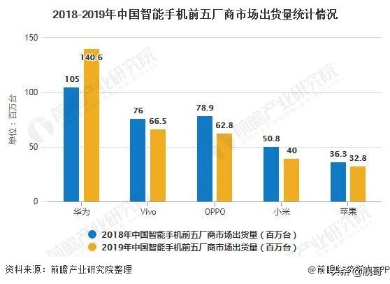 未来10年最赚钱职业有哪些,必看普通人投资和工作的机会,未来10年最赚钱职业