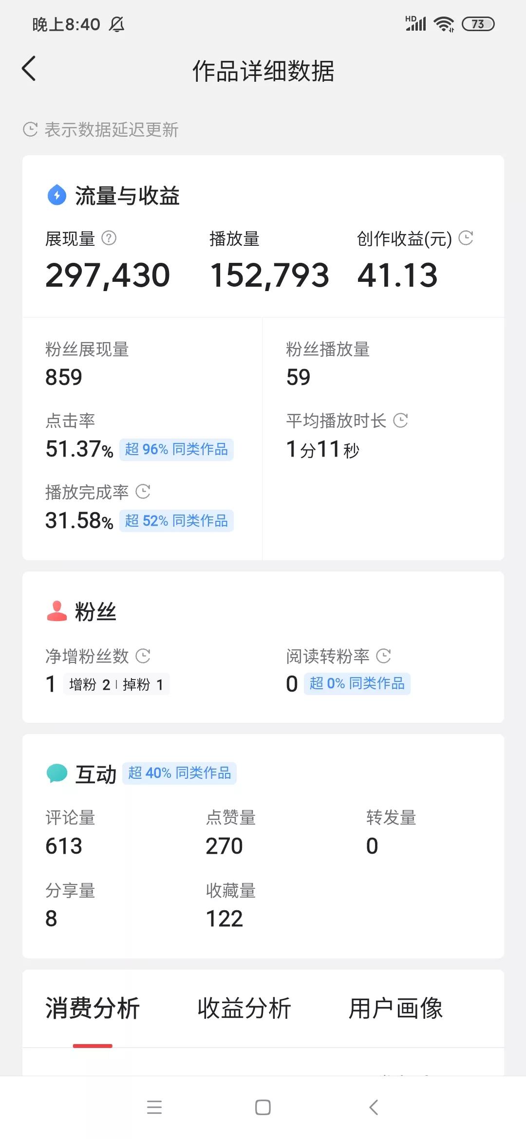 播放量赚钱的平台,全网播放量实时查询,播放量
