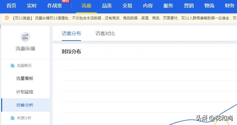 新开网店没生意没销量怎么办,新手网店怎么做才能有订单,新开网店没生意怎么办