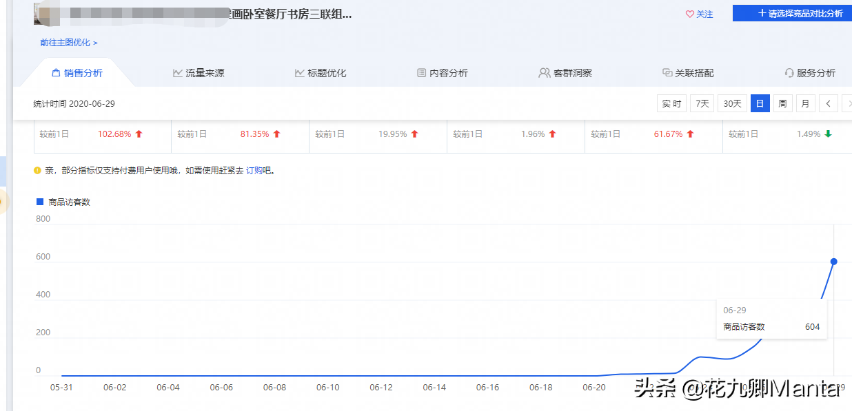 淘宝刷爆款怎么操作,手把手教你怎么打造一个爆款,淘宝刷爆款
