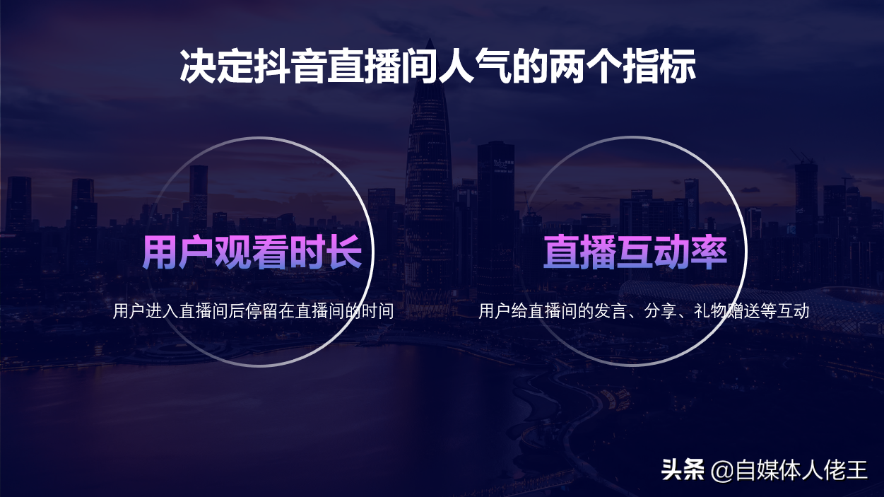 抖音直播怎么玩不冷场,新手抖音上直播怎么操作,抖音直播怎么玩