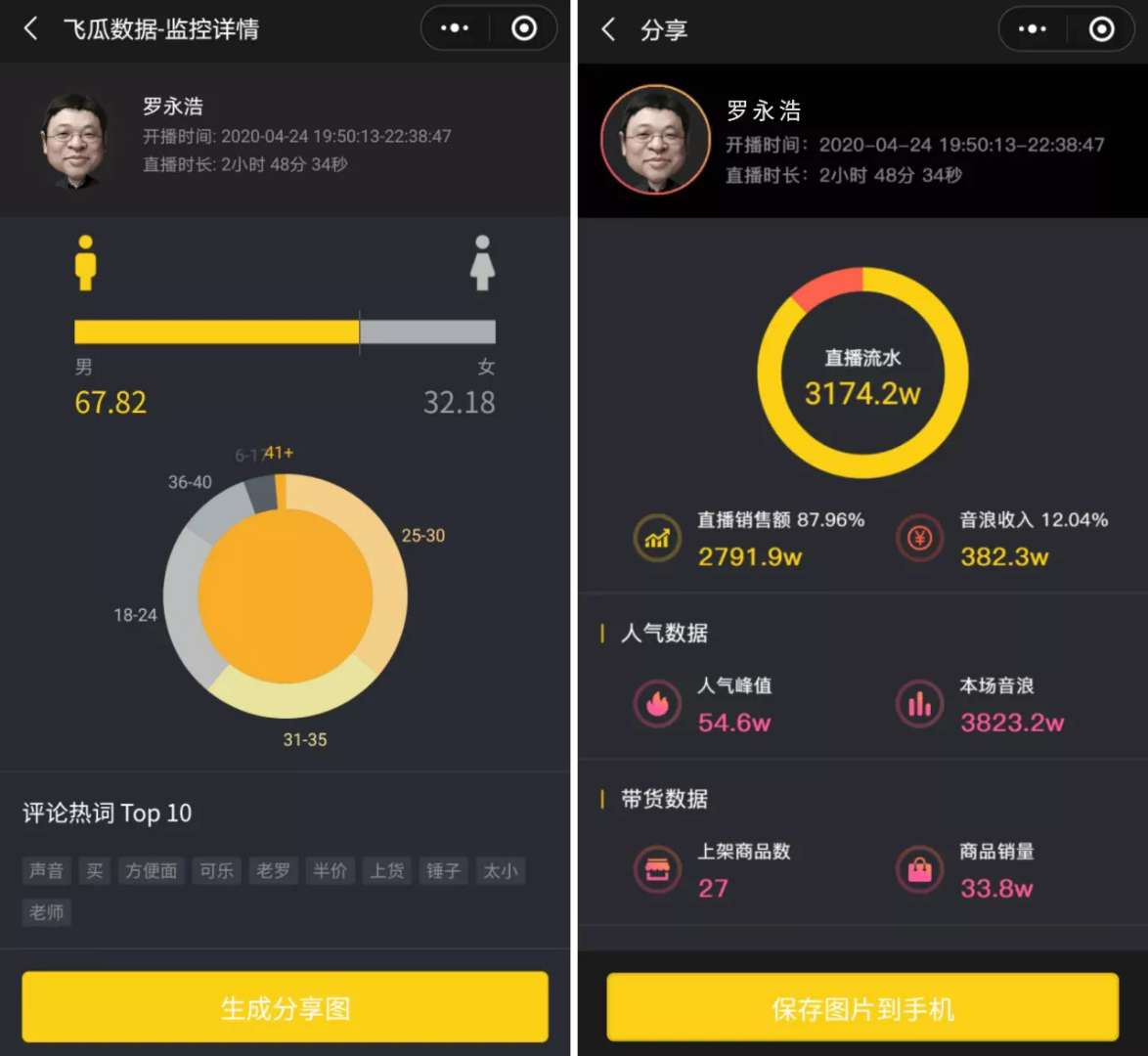 快手抖音怎么涨粉快,抖音新号涨粉技巧,抖音怎么涨粉快
