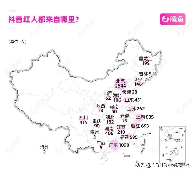 抖音网红排名前十,了解网红真实收入,抖音网红排名