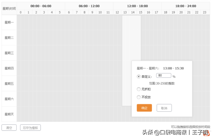 淘宝开直通车的技巧,新手怎么去运营淘宝店铺,淘宝直通车培训