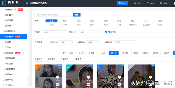 抖音数据分析在哪里看,盘点短视频大数据分析平台,抖音数据