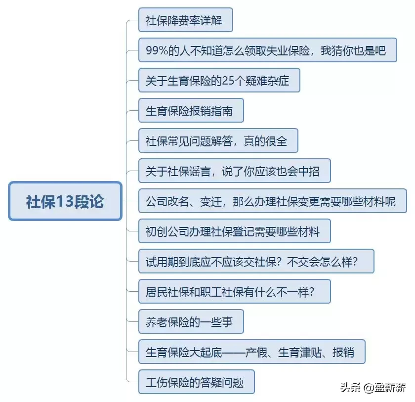 抖音星图任务怎么开通,了解1000粉丝开通巨量星图,抖音星图