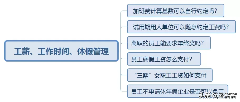 抖音星图任务怎么开通,了解1000粉丝开通巨量星图,抖音星图