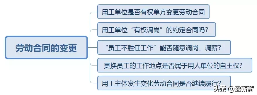 抖音星图任务怎么开通,了解1000粉丝开通巨量星图,抖音星图