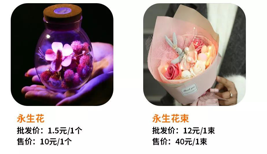 投资小赚钱快的项目有哪些,2021年赚钱生意参考,赚钱快的项目